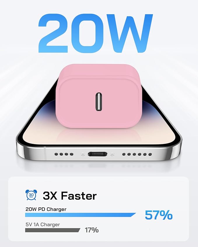 AISNI iPhone Charger Fast Charging 4 Pack 20W PD USB C Charger Block with 6 FT MFi-Certified Type C Fast Charging Cable Compatible for iPhone 14/13/12/11 Pro Max/Xs Max/XR/X,iPad-Pink