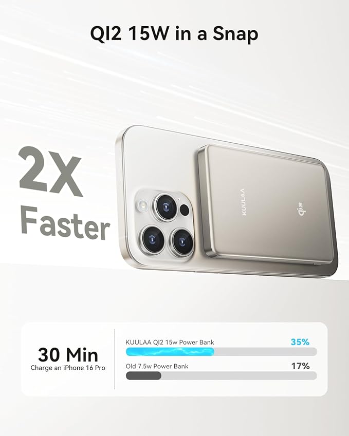 Kuulaa 0.5" Magsafe Portable Charger, 10000mAh Magnetic Power Bank & Slim Battery Pack - Qi2 Certified 15W Wireless Charging with 20W USB-C PD for iPhone 17/16/15/14/13/12 Pro/Air Series