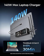 Lenovo 140W Portable Power Bank with 3-Port Digital Hybrid Charger, TFT Display for ThinkBook 14, MacBook, iPhone, Samsung Galaxy, Travel Charging Station with 240W Cable