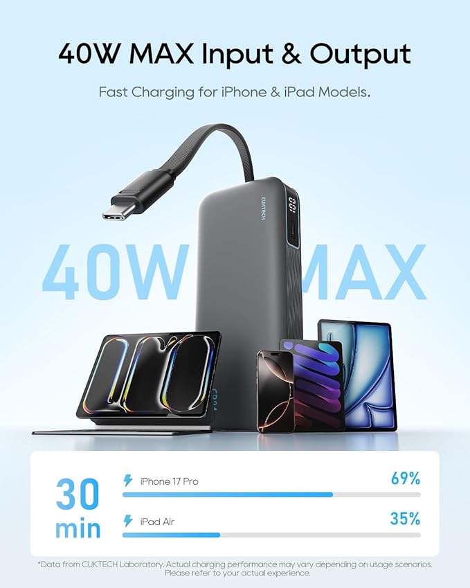 CUKTECH 20,000mAh Power Bank with Built-in USB-C Cable, 40W PD Fast Charging Portable Charger, 3-Port Battery Pack for iPhone 17/16, Samsung S26/S25, iPad Pro, MacBook Air, Travel Essentials