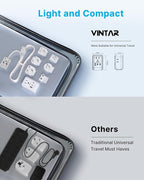 VINTAR Universal Travel Adapter Kit, 3ft Detachable Extension Cord with 4 AC Outlets & 3 USB(2 USB C), Type A/C/G/D/I/M International Power Adaptor for US to Europe UK India South Africa Japan