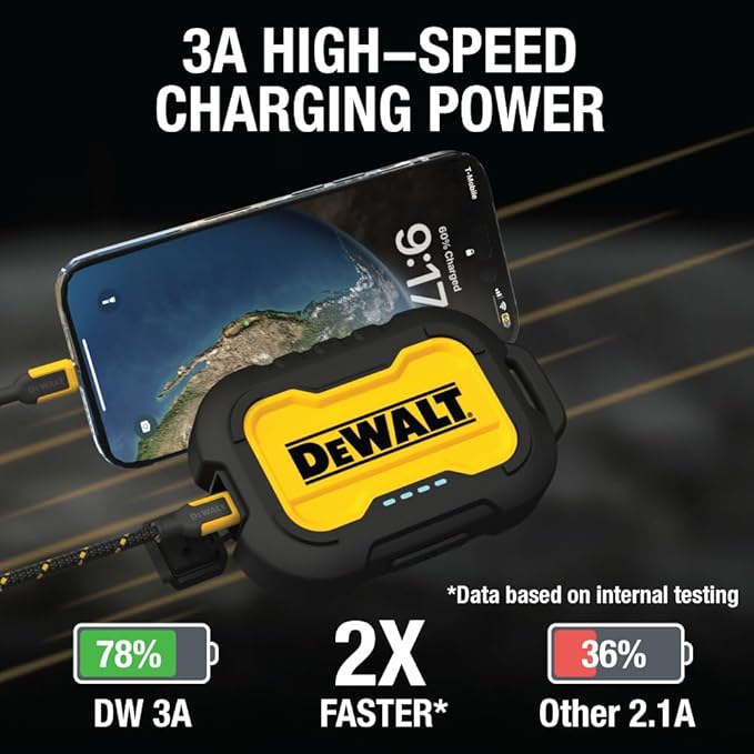 DEWALT Heavy Duty Portable Charger, Power Bank, Travel Worksite 10,000 mAh Battery Pack with USB-C Port for iPhone 17/16 Plus Pro Max, iPhone 15/14/13, Samsung Galaxy