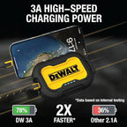 DEWALT Heavy Duty Portable Charger, Power Bank, Travel Worksite 10,000 mAh Battery Pack with USB-C Port for iPhone 17/16 Plus Pro Max, iPhone 15/14/13, Samsung Galaxy