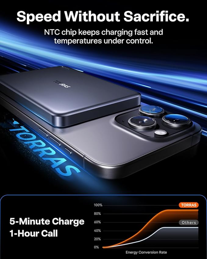 TORRAS MiniMag Power Bank,Ultra-Slim 10,000mAh Magnetic Wireless Portable Charger, 22.5W Fast Charging iPhone Air MagSafe Battery Pack Designed for iPhone 17 Pro Max/17 Pro/Air/16/15/14/13/12, Gray