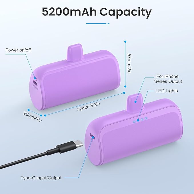 [2 Pack] Mini Portable Charger for iPhone 5200mAh, 20W PD Fast Charging Power Bank, LCD Display Battery Pack Portable Phone Charger for iPhone 14/14 Pro Max/13/12/11/XR/8/7/6 Mint Green+Lavender
