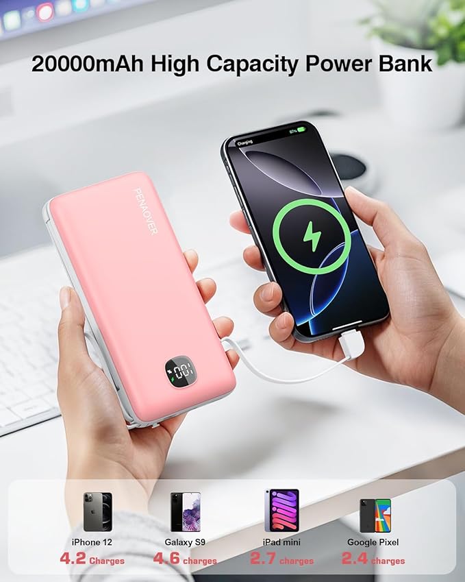 penaover Portable Charger with Built-in Cables&AC Wall Plug,5 Output 2 Input 20000mAh Power Bank,22.5W Fast Charging Battery Pack with LED Display,Compatible with iPhones,Android, Samsung etc,Pink