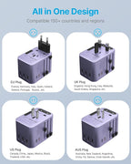 Universal Travel Adapter, VINTAR 35.5W International Power Adapter with 3 USB A QC and 2 USB C PD, All in One Plug Adapter Worldwide Travel Essentials for EU/UK/USA/AUS(Type C/G/A/I), Purple