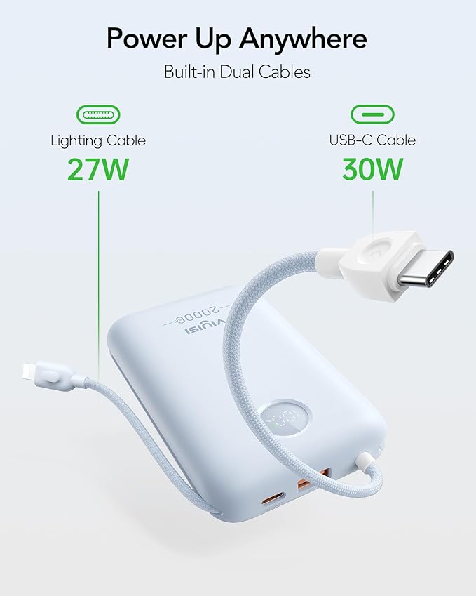 VIYISI Portable Charger 20000mAh 30W Fast Charging, Power Bank with Built-in Cables & LED Display, USB C Battery Pack for iPhone 16/15/14, Samsung, iPad and Android Phones, Ideal for Travel