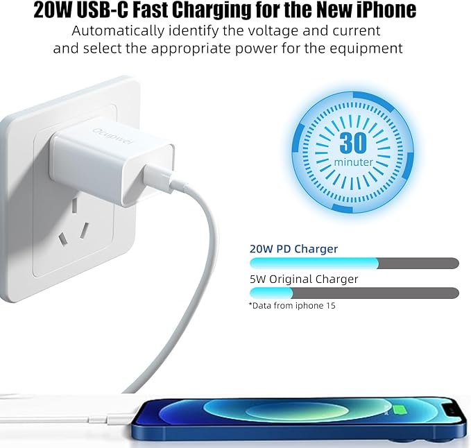 USB C Charger Block 20W, Ocupwei PD 3.0 Fast Charging Wall Charger USBC Power Adapter Type C Brick Cube for iPhone 17/Pro/Pro Max/17 Air/ 16/16 Pro/16 Pro Max/15/Plus/Pro/Pro Max [2 Pack]