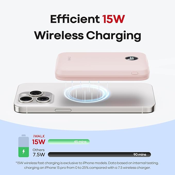 iWALK Magnetic Power Bank 10000mAh, 30W Wireless Portable Charger with Fast Charging USB-C Cable,Qi2 Certified 15W Battery Pack with LED Display for iPhone 17/16/16 Pro/15/14/13 Series, Samsung Galaxy