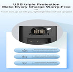 LP-E17 Dual USB Camera Battery Charger Station with LCD Display, Overcharge Protection,for R10/R50/R100/RP/850D/800D/200D/M5/M6 Mark II Cameras‌