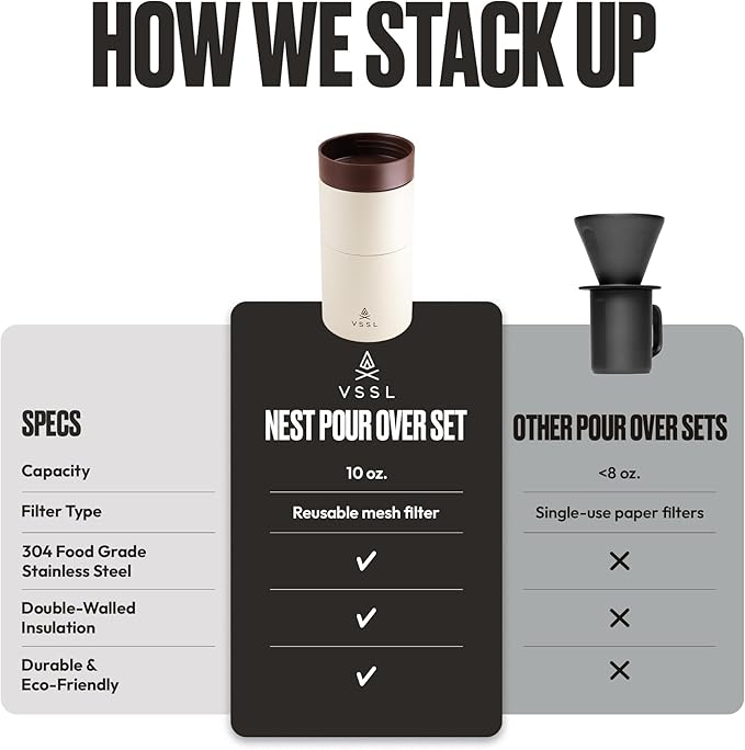 VSSL - Nest Pour Over Coffee Set | Coffee Maker for Camping | All-In-One Travel Pour Over | Transportable Dripper, 10oz Stainless Steel Travel Mug | Compact Storage & Adventure Ready | Cream