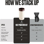 VSSL - Nest Pour Over Coffee Set | Coffee Maker for Camping | All-In-One Travel Pour Over | Transportable Dripper, 10oz Stainless Steel Travel Mug | Compact Storage & Adventure Ready | Cream