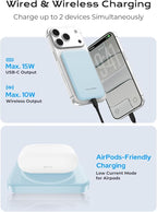 Aobbow Magnetic Portable Charger, 5000mAh Ultra Slim Power Bank with LED Display, 15W Fast Charging Battery Pack, MagSafe-Compatible Charger for iPhone 17/16/15 and AirPods - Mist Blue