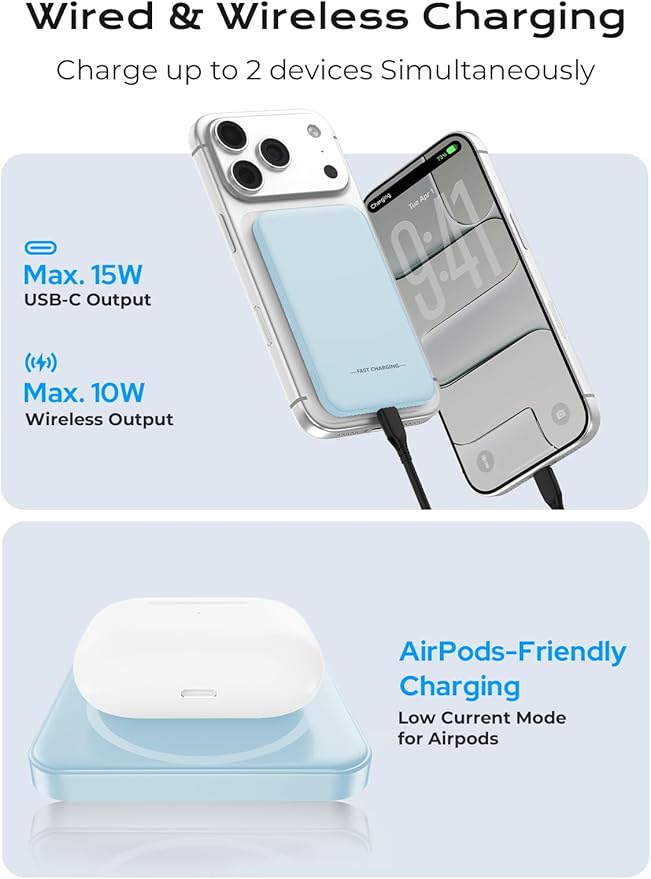 Aobbow Magnetic Portable Charger, 5000mAh Ultra Slim Power Bank with LED Display, 15W Fast Charging Battery Pack, MagSafe-Compatible Charger for iPhone 17/16/15 and AirPods - Mist Blue