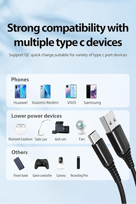 (3 Pack - 10ft USB Type C to USB A Cables - QC Fast Charging 10 feet Braided Cords Compatible with iPhone 15, MacBook Pro, iPad mini 6, Air 4, Galaxy S23, Note, Pixel, Moto Edge Android