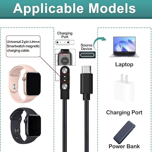 2 Pcs USB C Smart Watch Charger, 2-Pin 2.84 mm Magnetic Smartwatch Charging Cable, Replacement Charger Cord Compatible with Letsfit, YAMAY, Willful, UMIDIGI, Fitpolo, Blackview, Dirrelo, Lifebee