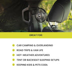 Luno Car Camping Fan - Suction Cup Fan for Car | USB-C Powered with 3 Speeds, Flexible Arm, 5 Blades, 360° Airflow & Headrest Mount - Compact Cooling Solution for Camping & Road Trips