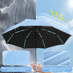 YINBAOGE Compact Travel Umbrella, Automatic Folding Windproof 8 Ribs, Lightweight Small Portable Parasol for Rain & Sun with UV Protection, Fits Car, Backpack, Purse, Men & Women