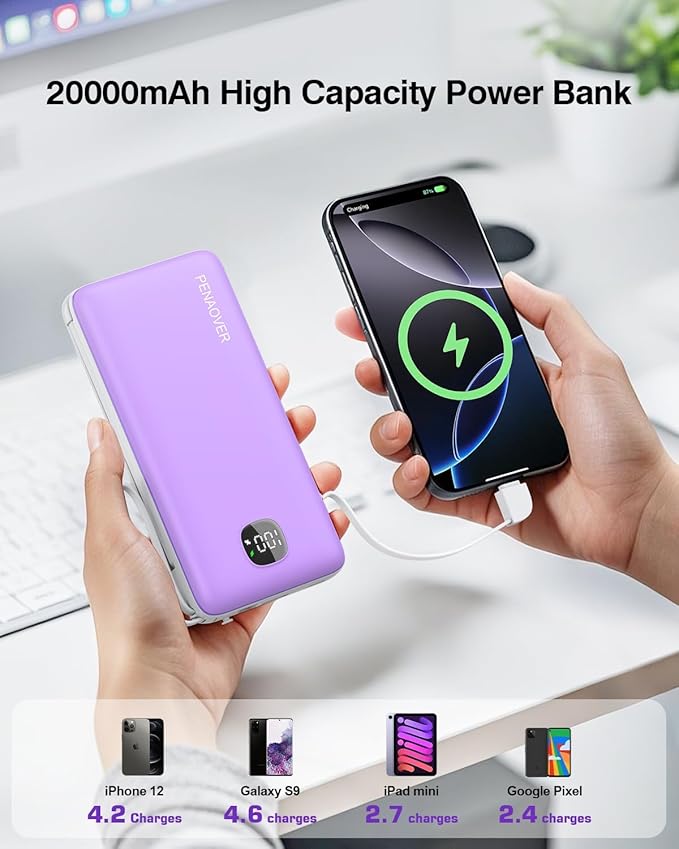 penaover Portable Charger with Built-in Cables&AC Wall Plug,5 Output 2 Input 20000mAh Power Bank,22.5W Fast Charging Battery Pack with LED Display,Compatible with iPhones,Android, Samsung etc,Purple