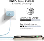 iPhone 17 16 15 Charger Fast Charging 6FT - 20W USB C Charger Block with 6FT Type C to C Cable Compatible with iPhone 17/17 Pro/17 Pro Max/Air/16/16e/15, iPad Pro, iPad Air (Blue)