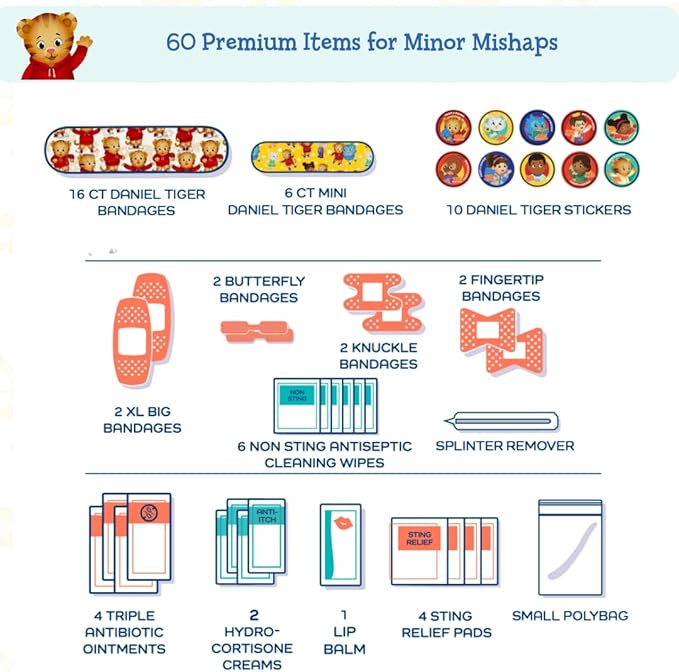 KeepGoing Daniel Tiger’s Small Travel First Aid Kit Kids – 60 Pc. Mini First Aid Kit for Purse, Diaper Bag, & Backpack with Latex-Free Bandages – 4 Oz., & 4.5 x 3.5 x 2 in, TSA-Approved