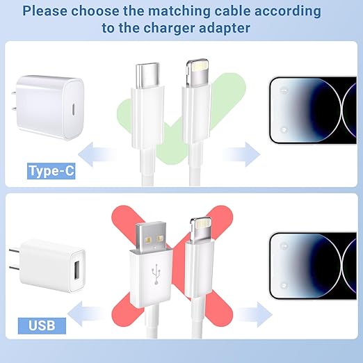 5Pack(3/3/6/6/10FT) USB C to Lightning Cable [Apple MFi Certified] iPhone Fast Charger Power Delivery Type C Charging Cord Compatible with iPhone 14 13 12 11 Pro Max X XS XR 8 7 6s Plus SE iPad,White