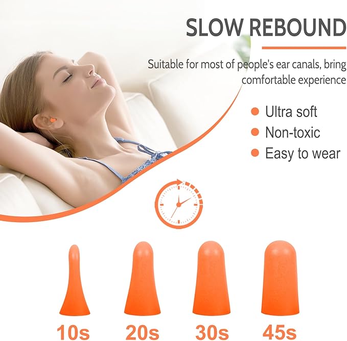 LYSIAN Soft Foam Ear Plugs for Work and Shooting, 38dB SNR Noise Reduction Earplugs, 60 Pairs Disposable Earplugs for Industrial Noise, Travel, Sleep and Snoring, Orange