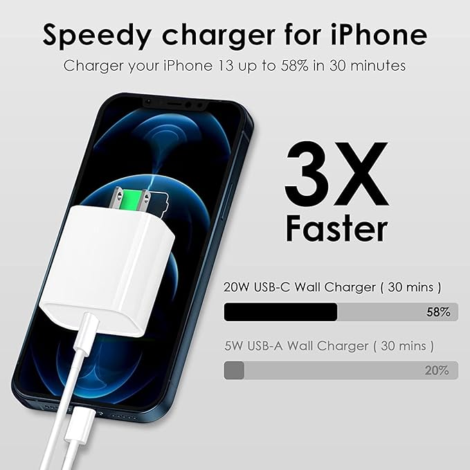 iPhone Fast Charger, [MFi Certified] 20W USB C Fast Charger Block with 10FT Type-C to Lightning Cable, Super Fast Charging Compatible with iPhone 14/13/13 Pro/12/12 Pro/12 Pro Max/11/Xs Max/XR/X
