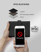 Karmiir RFID Slim Passport Holder for Man & Women, Compact Leather Passport Wallet with Card Holders SIM Slots, Zippered Coins Pocket and Cash Holder Travel Passport Cover Case, Black