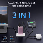 128W USB C Wall Charger,GaN III 3-Port Fast Charging Station,PD QC Foldable Charger Block Portable 65W Laptop Adapter for MacBook Pro/Air,iPad Pro,Galaxy S23,Dell XPS 13,iPhone 17/16/Pro etc