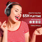 Wireless Bluetooth Headphones Over Ear 65H Playtime HiFi Stereo Headset with Microphone and 6EQ Modes Foldable Bluetooth 6.0 Headphones for Travel Smartphone Computer Laptop