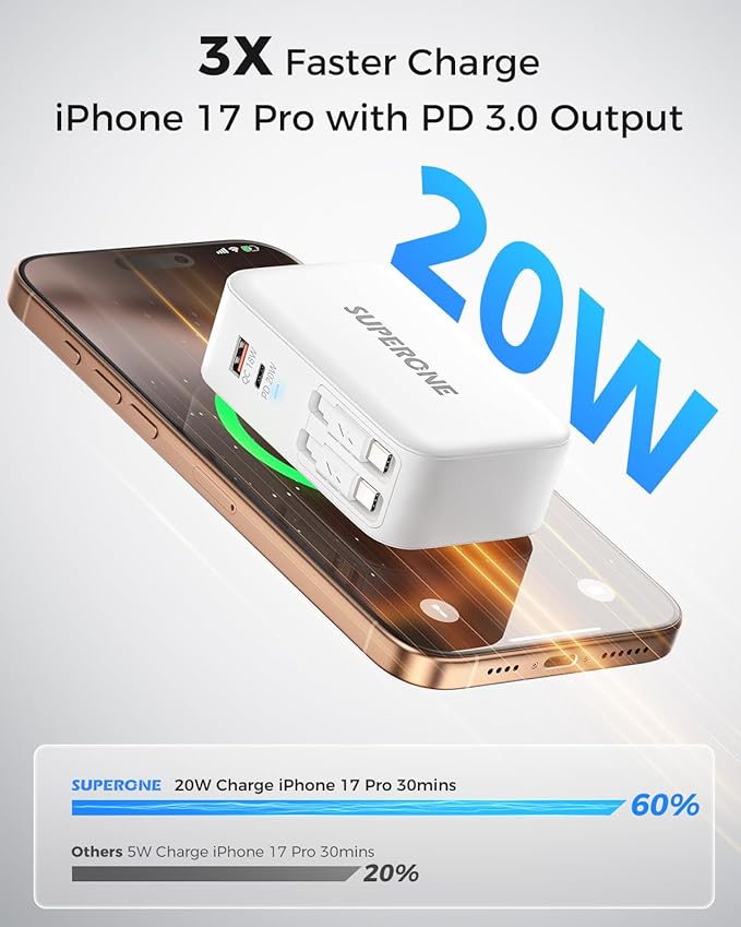 SUPERONE Retractable iPhone Charger, 4-Port USB C Charger Block, iPhone Chargers Fast Charging with Dual USB C Cable, Wall Chargers for iPhones 17/16/15/14/13/12/11 Series, Pad, Samsung, Pixel