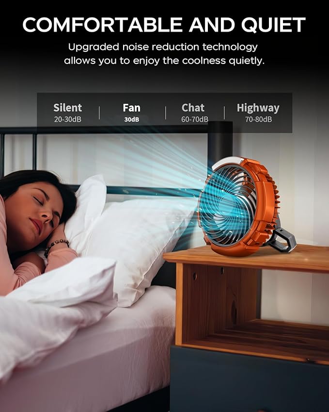 ASNUG Camping Fan with LED Lantern, 6000mAh Battery Operated Rechargeable Fan, 3 Speeds,180° Rotation, Portable Desk Fan with Hanging Hook, Tent Fan for Travel Camping Outdoor Fishing