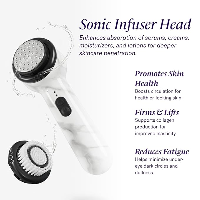 Michael Todd Beauty Soniclear Allure 2026 Reader’s Choice Award Winner Facial Cleansing + Exfoliation Brush System with Antimicrobial Protected Bristles, 4 Speeds, Serum Infusion Head + Travel Case