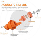 LYSIAN High Fidelity Concert Ear Plugs, 23dB Noise Reduction Musician Earplugs for Concerts, Festivals & Raves, Reusable Soft Earplugs with Aluminum Case, 2 Pairs Orange