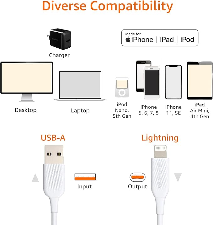 Amazon Basics 2-Pack Apple MFi Certified USB-A to Lightning Charger Cable for iPhone 14 13 12 11 X Xs Pro, Pro Max, Plus, iPad, 6 Foot, Black