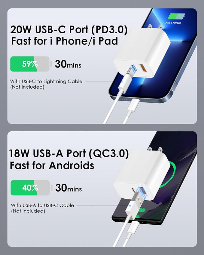 [4 Pack] USB C Charger Block Fast Charging Multiport Adpater [PD 20W USB-C & QC 3.0 USB-A Port] for iPhone 17/16/15/14/13/12/11/X/8, iPad, Galaxy, Google & More