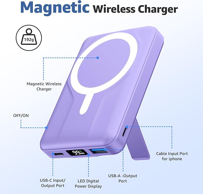 Azmuth Magnetic Power Bank,10000mAh for MagSafe Battery Pack, 22.5W PD Fast Charging,LED Display & Foldable Stand Wireless Portable Charger for iPhone 17/16/15/14/13/12/Pro/Pro Max/Plus,Purple
