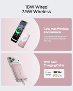 MOVE SPEED 0.3'' Ultra Slim MagSafe Portable Charger, 5000mAh Magsafe Battery Pack iPhone 17 Air Accessories, Magnetic Power Bank with USB C Port for iPhone 17 Pro Max Air/16/15/14/13/12, Pastel Pink
