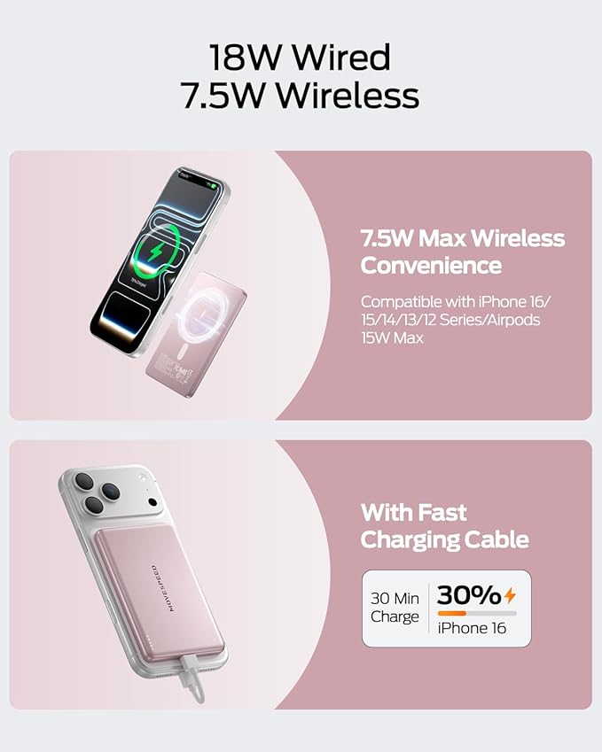 MOVE SPEED 0.3'' Ultra Slim MagSafe Portable Charger, 5000mAh Magsafe Battery Pack iPhone 17 Air Accessories, Magnetic Power Bank with USB C Port for iPhone 17 Pro Max Air/16/15/14/13/12, Pastel Pink
