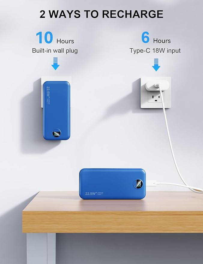 Portable Charger, 20000mAh 22.5W Fast Charging Power Bank with Built-in Cables & Wall Plug, USB C External Battery Pack with LED Display, Travel Essentials Phone Charger for iPhone iPad Samsung Navy