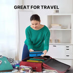 Slim Packing Cubes for Travel - 5pc Packing Cubes for Suitcases - Lightweight Luggage Organizer Bags (Non-Compression)