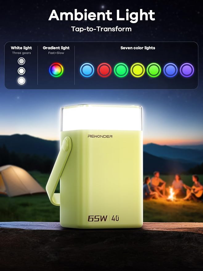 Portable Charger Power Bank, 65W Fast Charging 40000mAh Large Capacity Battery Pack with Digital Display & LED Ambient Light, Compatible with Laptop, iPhone, MacBook