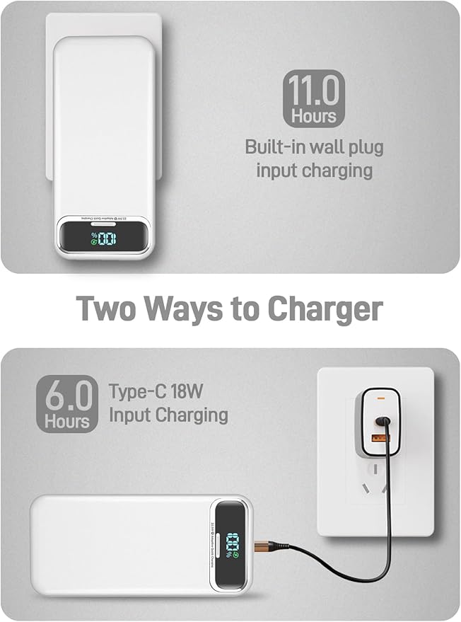 Portable Charger, 20000mAh 22.5W Fast Charging Power Bank with Built-in Cables & Wall Plug, Travel Essential External Battery Pack with LED Display, USB C Battery Phone Charger for iPhone iPad White