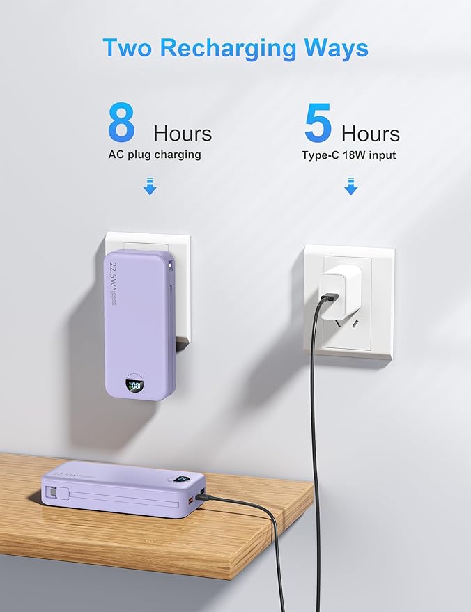 Ffnpua Portable Charger with Wall Plug, 20000mAh USB C Power Bank Fast Charging, External Battery Pack with Built in Cables, Digital Display, 5 Output 2 Input for iPhone Android Cell Phone Tablet