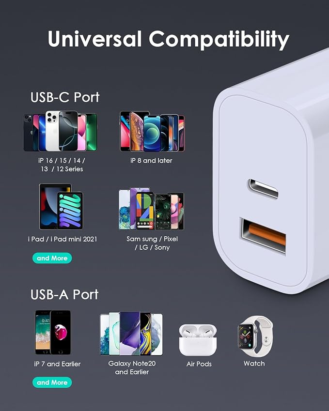 [4 Pack] USB C Charger Block Fast Charging Multiport Adpater [PD 20W USB-C & QC 3.0 USB-A Port] for i Phone 17/16/15/14/13/12/11/X/8, i Pad, Galaxy, Google, Galaxy & More [Purple]