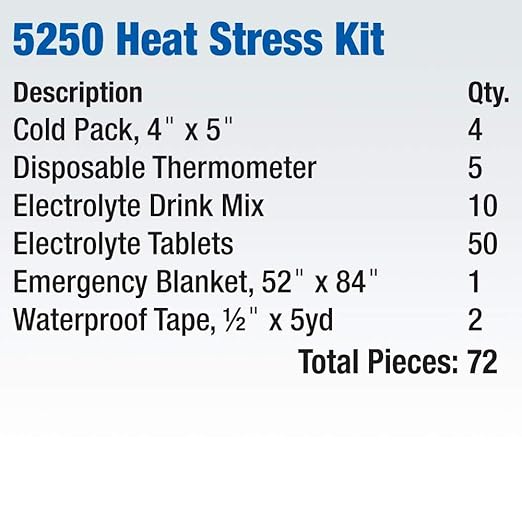 First Aid Only 5250 Heat Stress Kit, OSHA-Compliant First Aid Kit for Heat Exhaustion and Heat Stroke Prevention, 26 Pieces