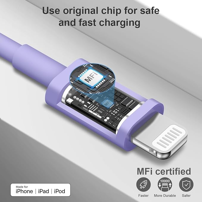 iPhone Charger Fast Charging USB C Charger Block Type C Charging iPad Chargers with 6FT C Chargers Cord Compatible with iPhone14/14 Pro Max/13/13Pro/12/12 Pro/11,iPad(Purple)