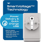 Ceptics Germany France Travel Plug Adapter, QC 3.0 & PD, Safe Dual USB & USB-C - 2 USA Socket Compact & Powerful - Use in Korea Russia France Spain Norway - Type E/F AP-9 - Fast Charging